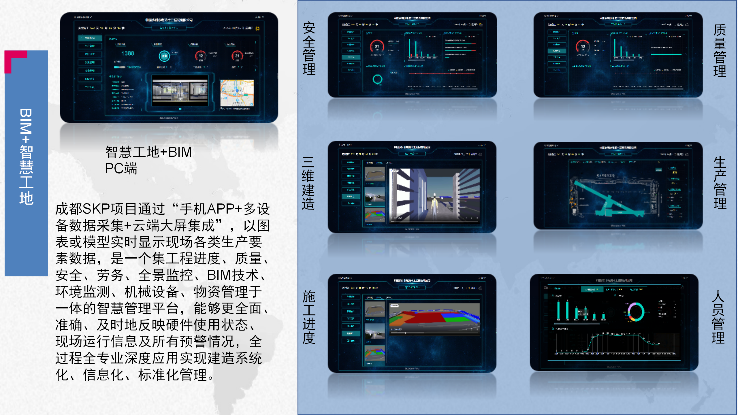 1663205191075052203.png BIM技术助力成都SKP项目高效智慧建造_46.png