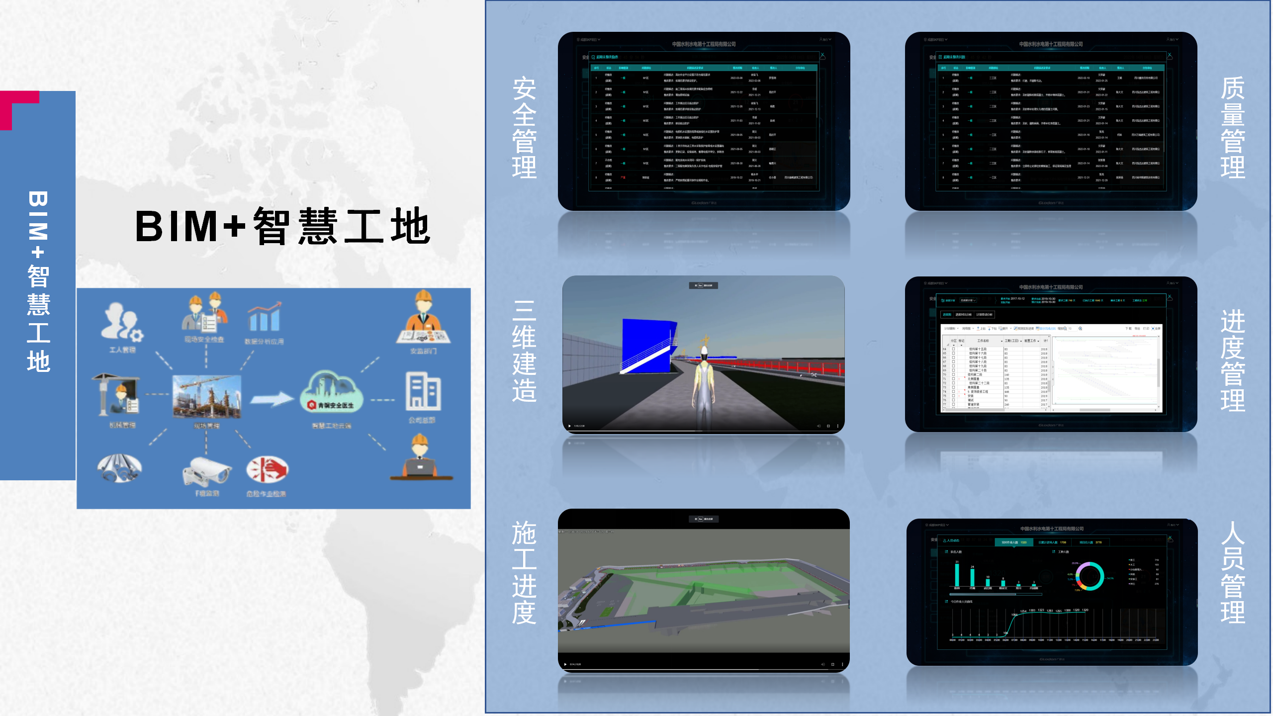 1663205219392026010.png BIM技术助力成都SKP项目高效智慧建造_47.png