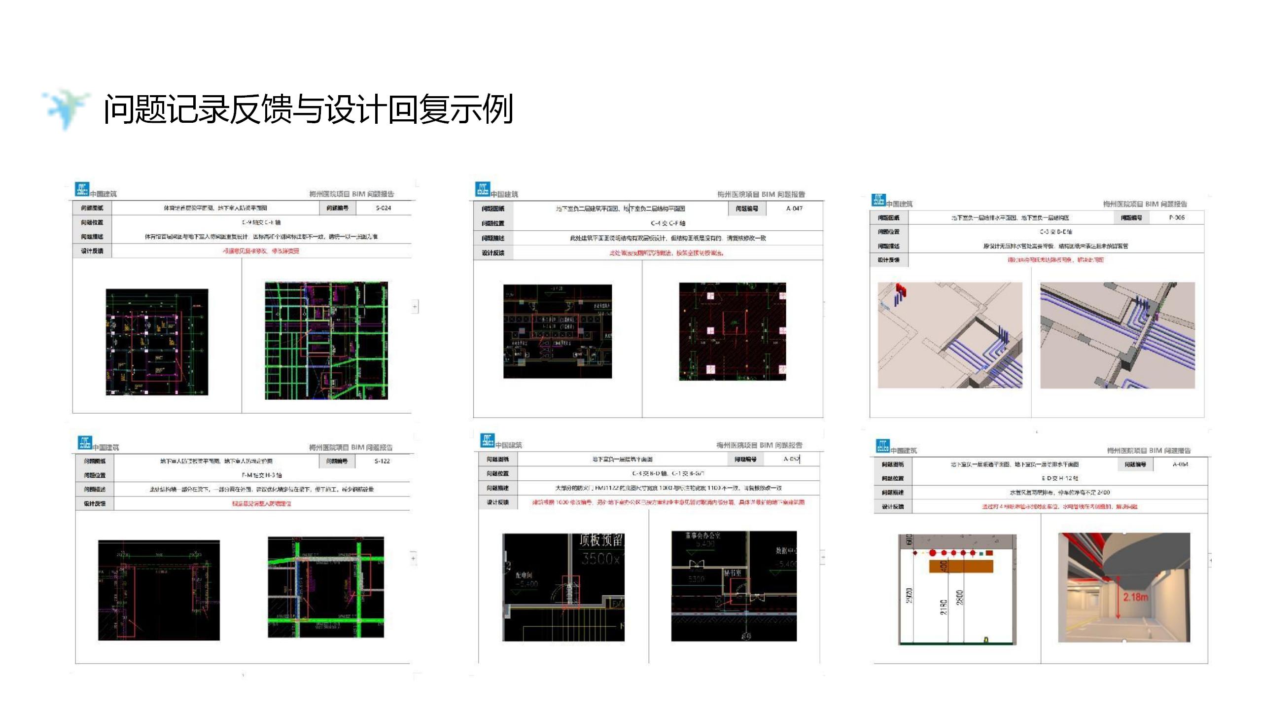 梅州市人民医院新住院大楼施工BIM应用汇报材料_01.jpg