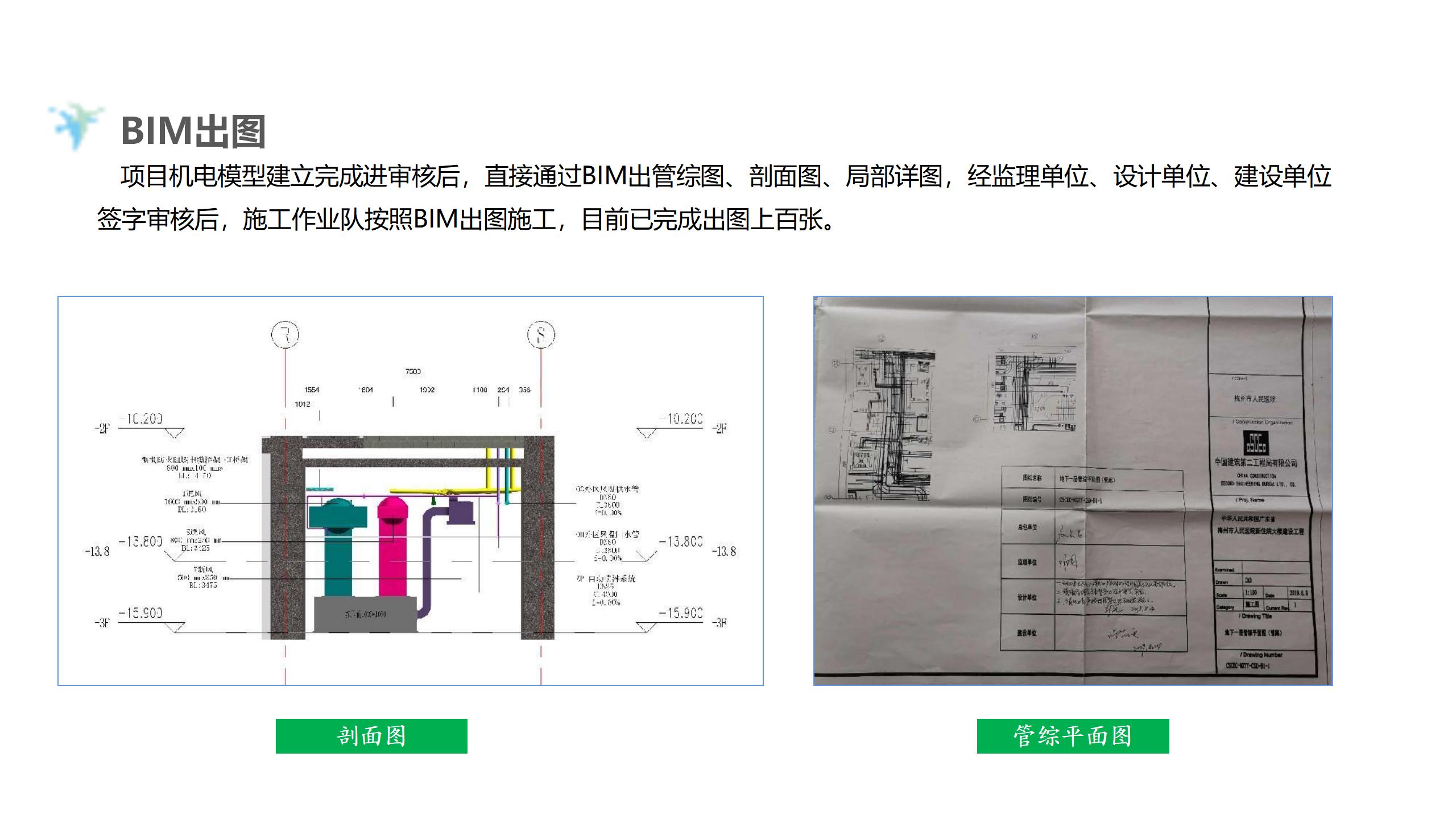 梅州市人民医院新住院大楼施工BIM应用汇报材料_21.jpg