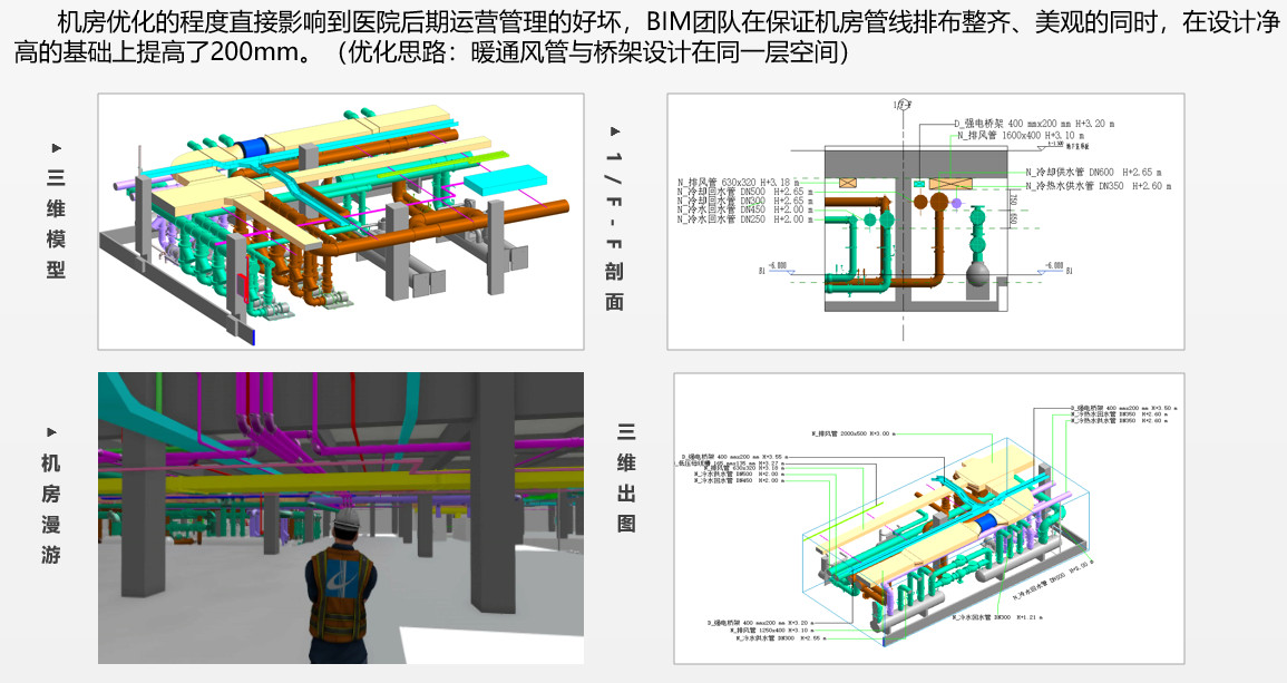 机房管线综合01.jpg