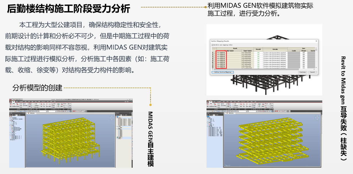 结构施工阶段受力分析01.jpg