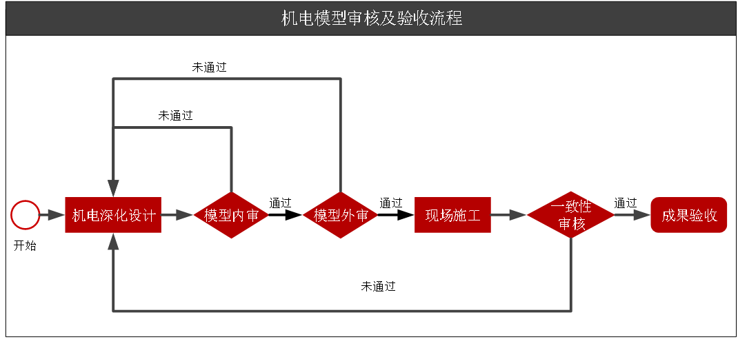 图片47.png
