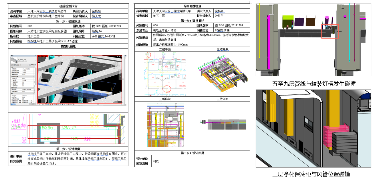 碰撞报告.png