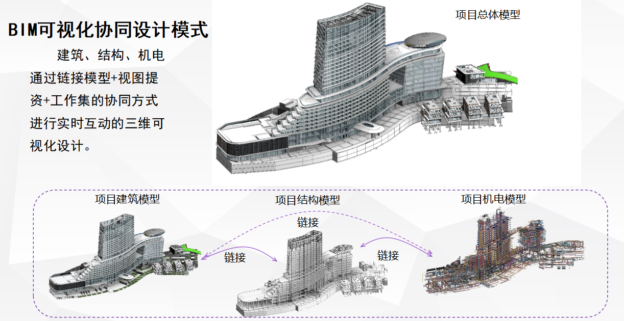 微信截图_20220920143712.png