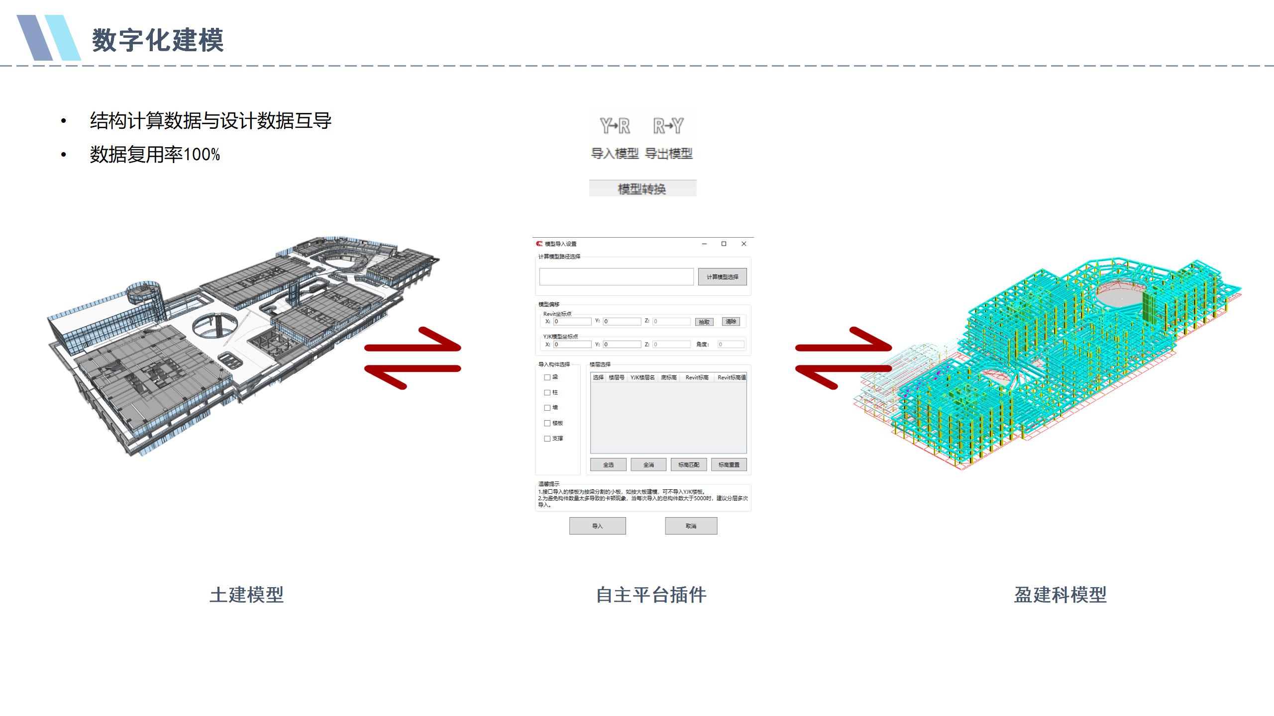 绿瘦科技园项目设计阶段BIM应用_33.jpg