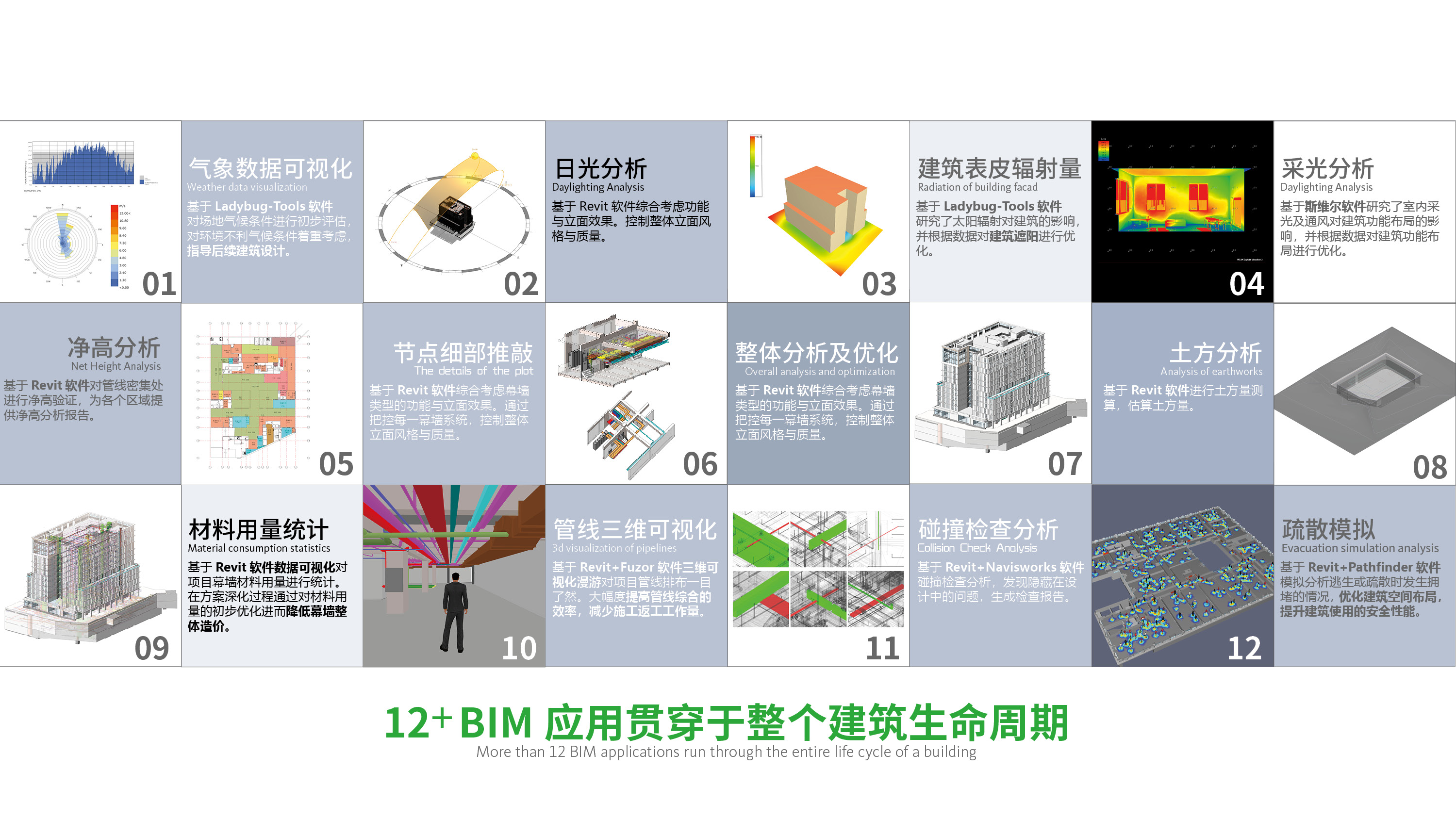 全国BIM建模大赛7.jpg