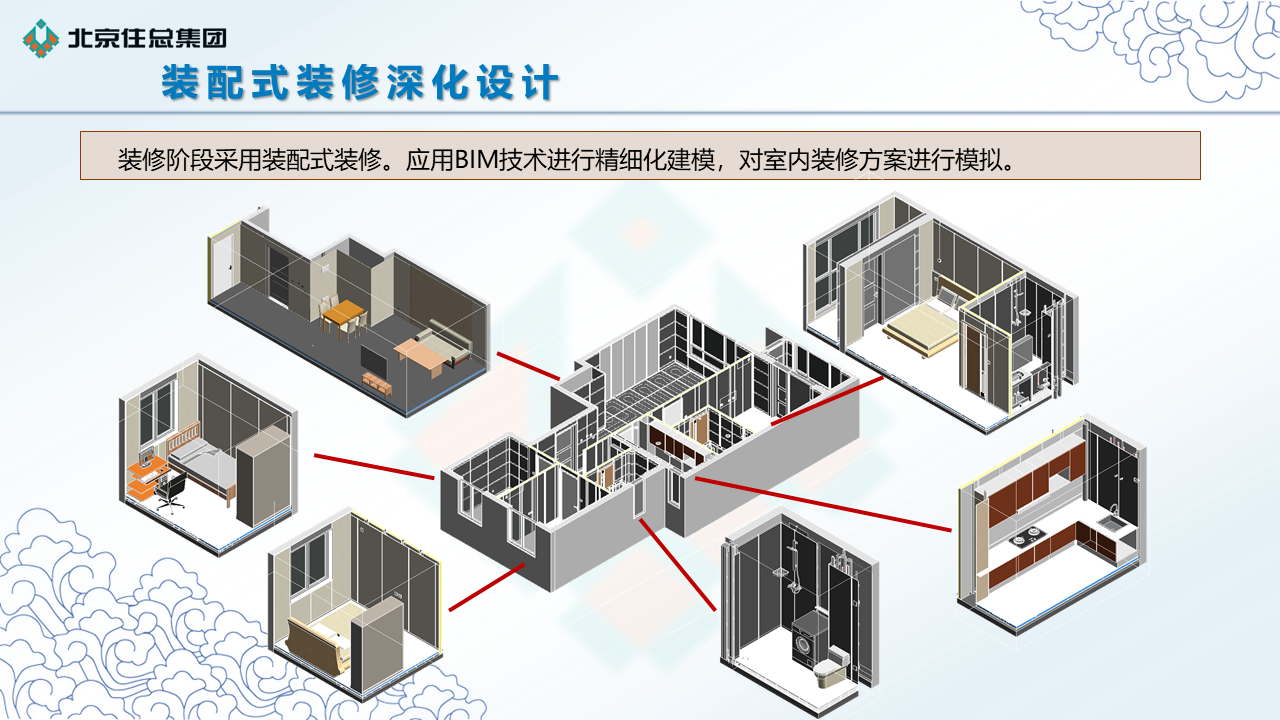 “建模大师杯”全国BIM建模网络争霸赛 - 北京城市副中心住房项目基于BIM技术的装配式住宅施工精细化管理