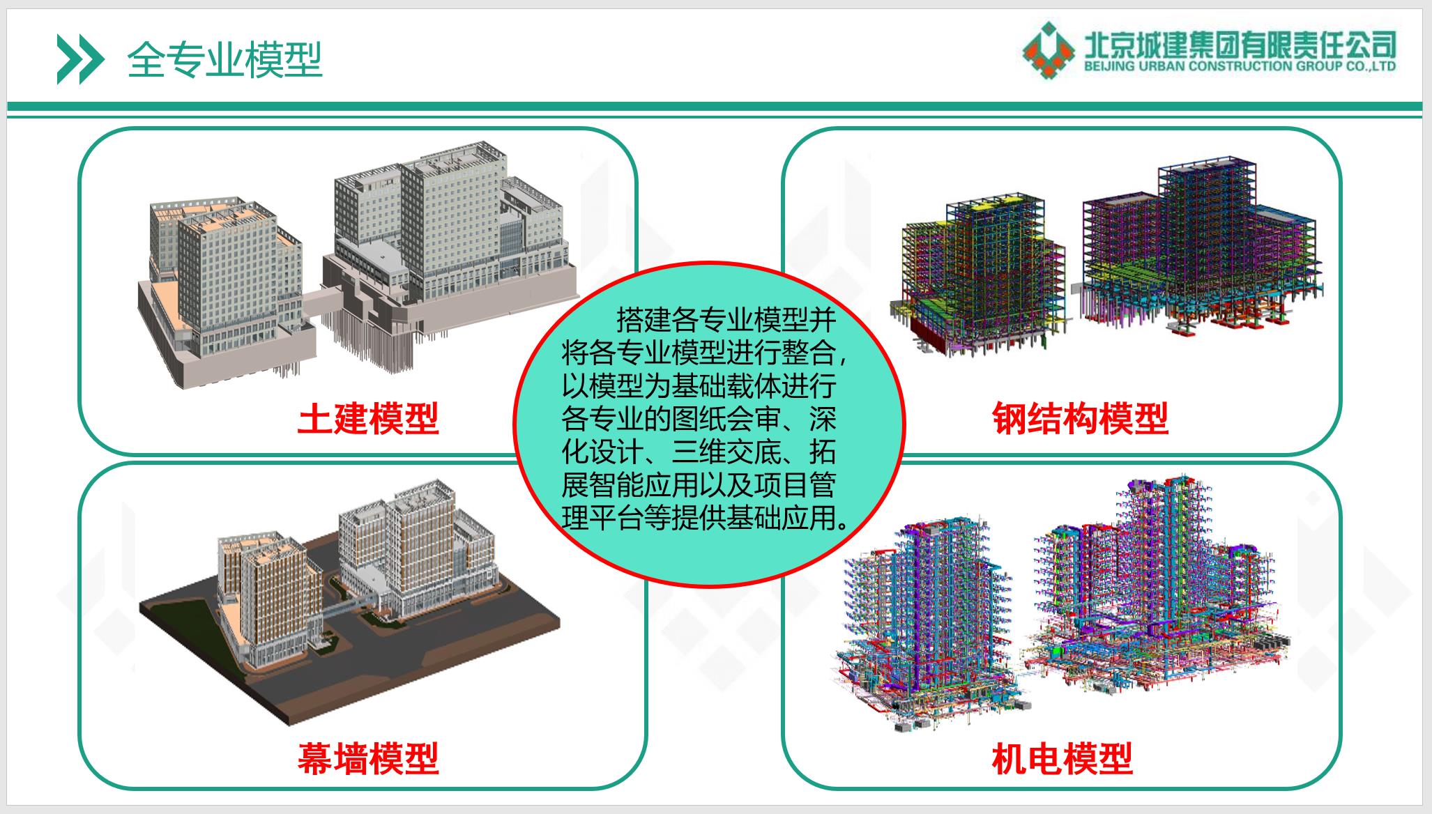 “建模大师杯”全国BIM建模网络争霸赛 - 北京城市副中心职工周转房六合村项目行政办公地块(C03、C05)行政办公部分及北京城市副中心住房 ...