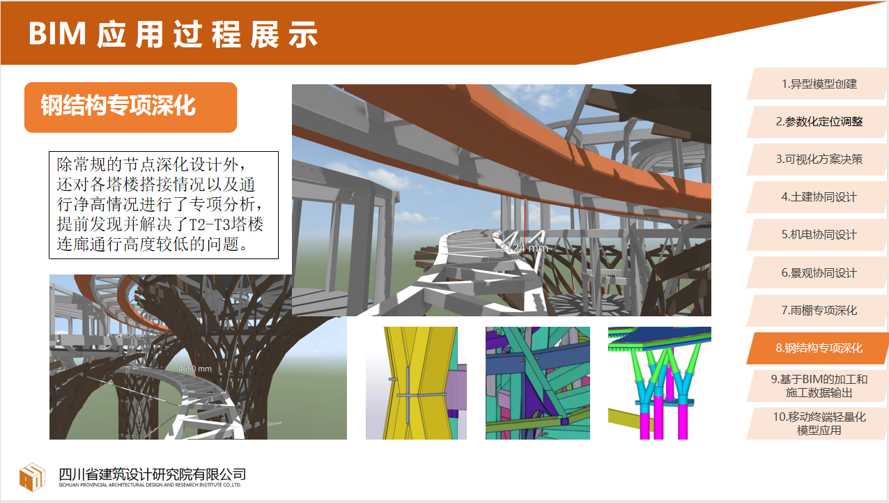 “建模大师杯”全国BIM建模网络争霸赛 - 雨林之心