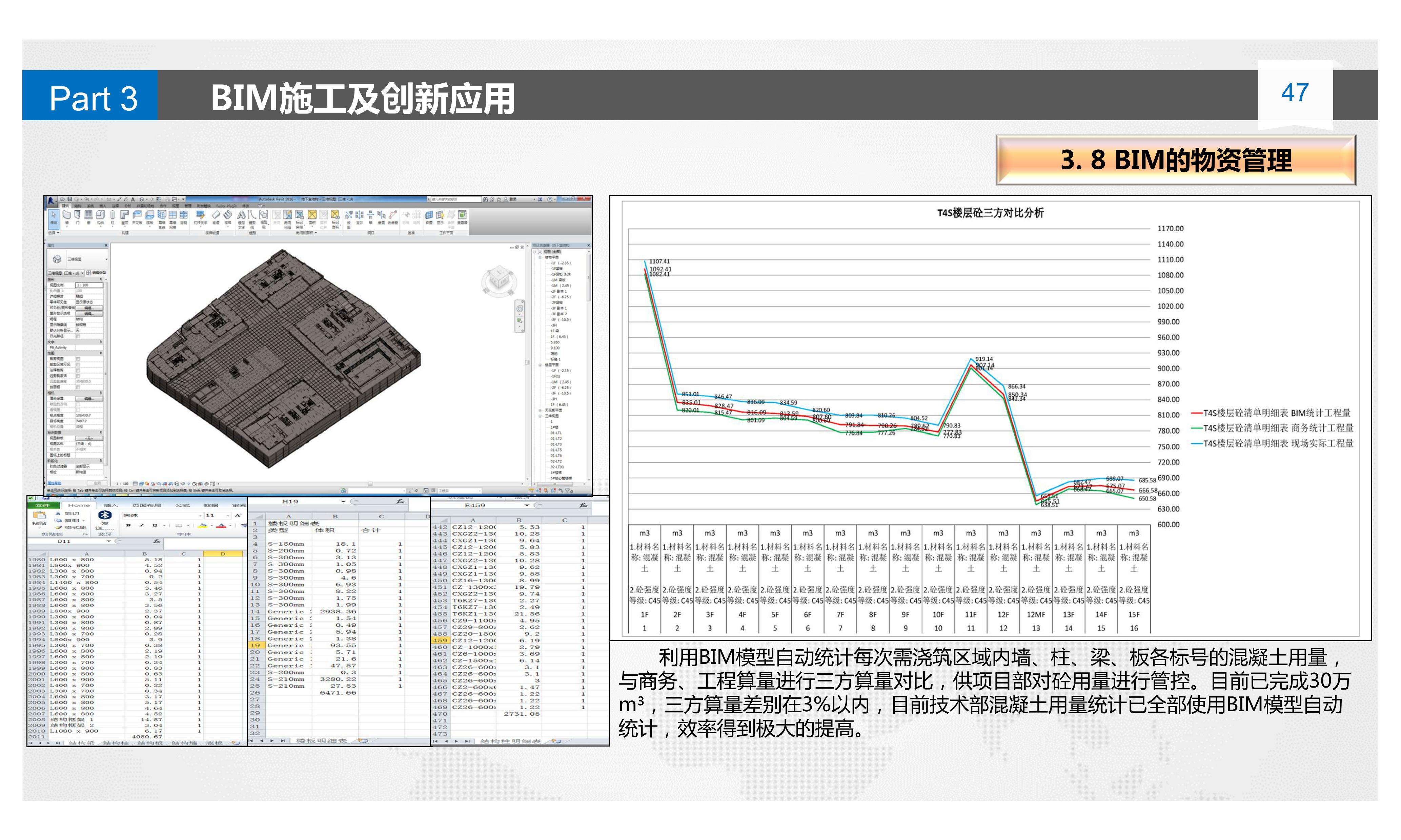 前海嘉里商务中心bim施工应用_47.jpg