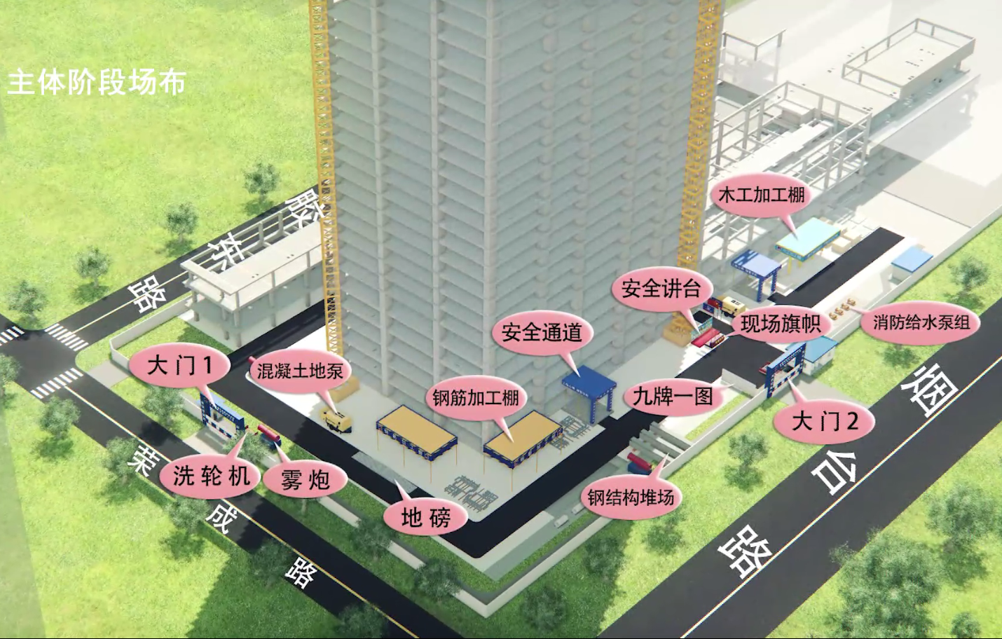 难点四:本工程体量大,施工周期