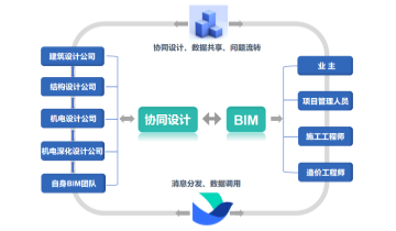 案例_红瓦科技